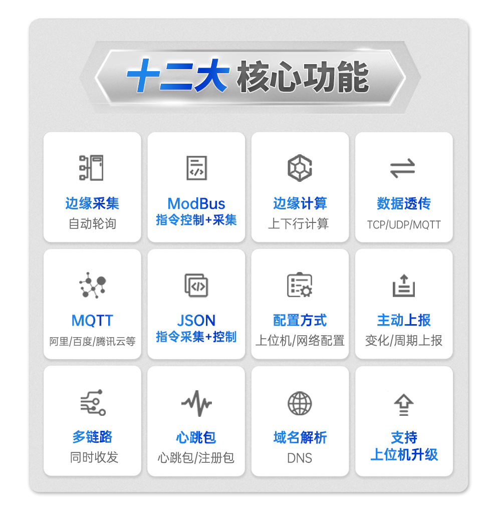 云IO控制器邊緣采集網(wǎng)關(guān) (5)