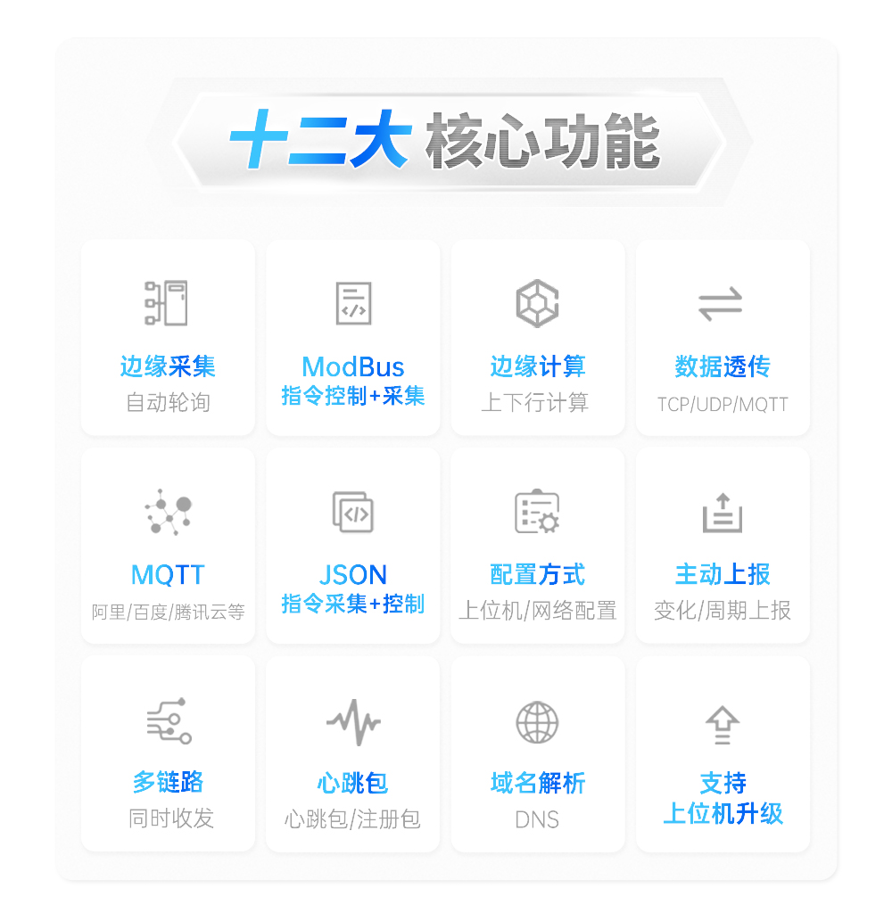 云IO邊緣采集網(wǎng)關(guān) (5) 云IO邊緣采集網(wǎng)關(guān) (5)