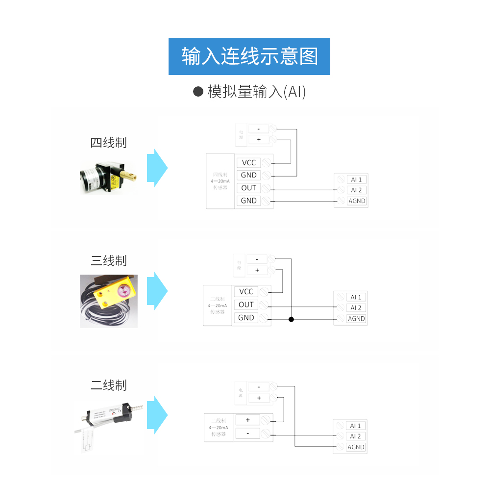 云IO邊緣采集網(wǎng)關(guān) (12) 云IO邊緣采集網(wǎng)關(guān) (12)