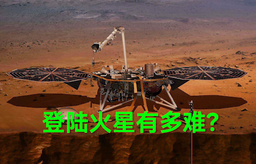 【科普視頻】登陸火星有多難？