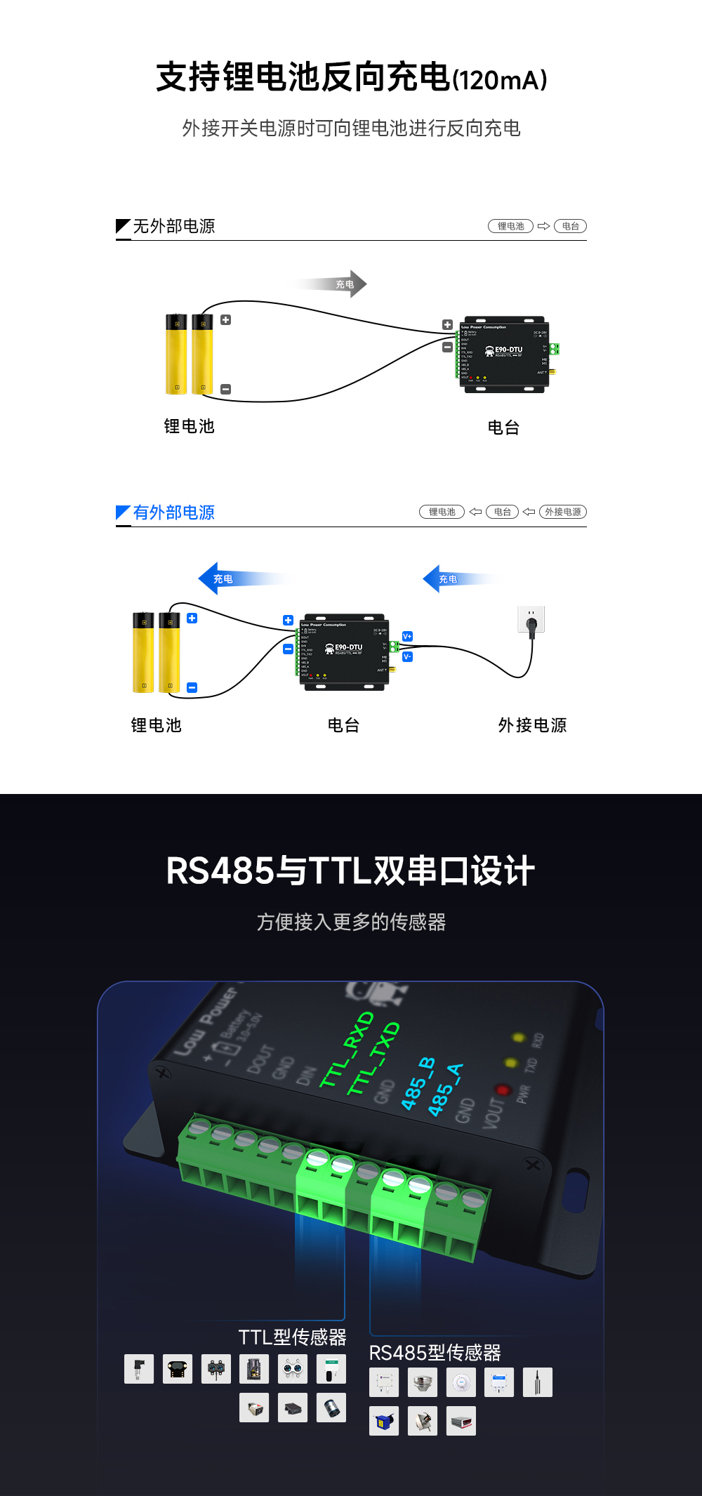 RS485接口數(shù)傳電臺(tái) 低功耗無(wú)線數(shù)傳電臺(tái)4