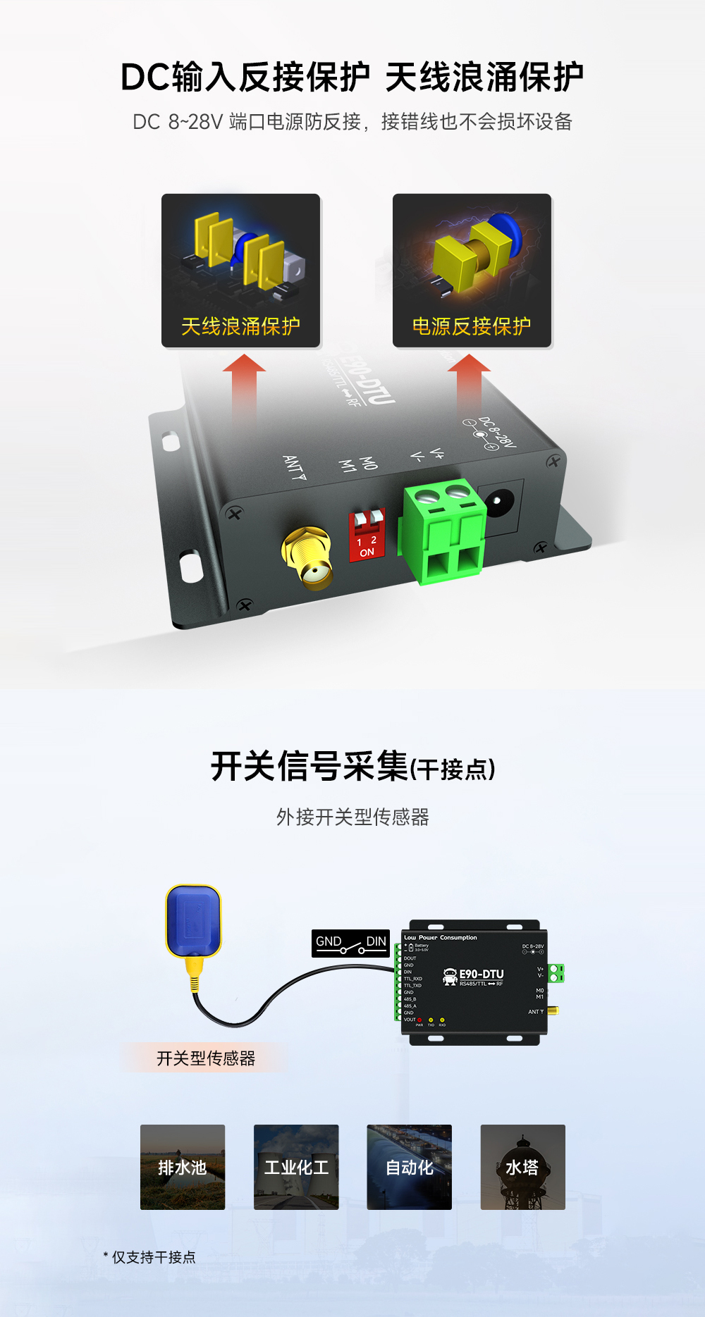 數(shù)傳電臺(tái)開關(guān)信號(hào)采集 低功耗無(wú)線數(shù)傳電臺(tái)6