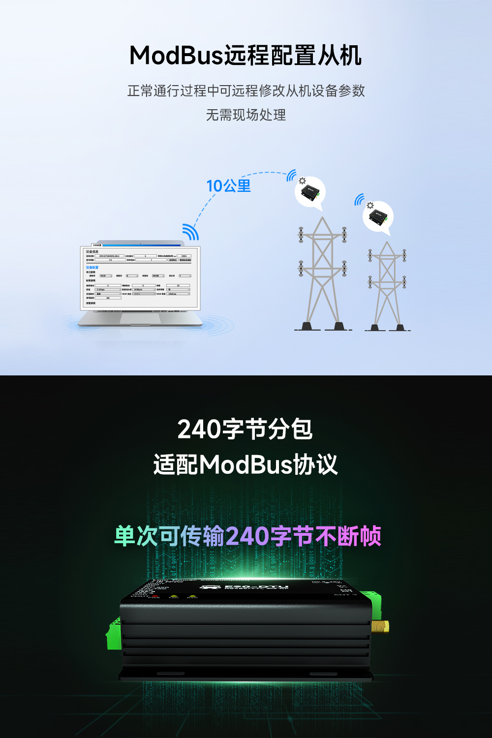 modbus遠(yuǎn)程配置從機(jī) 低功耗無(wú)線數(shù)傳電臺(tái)10