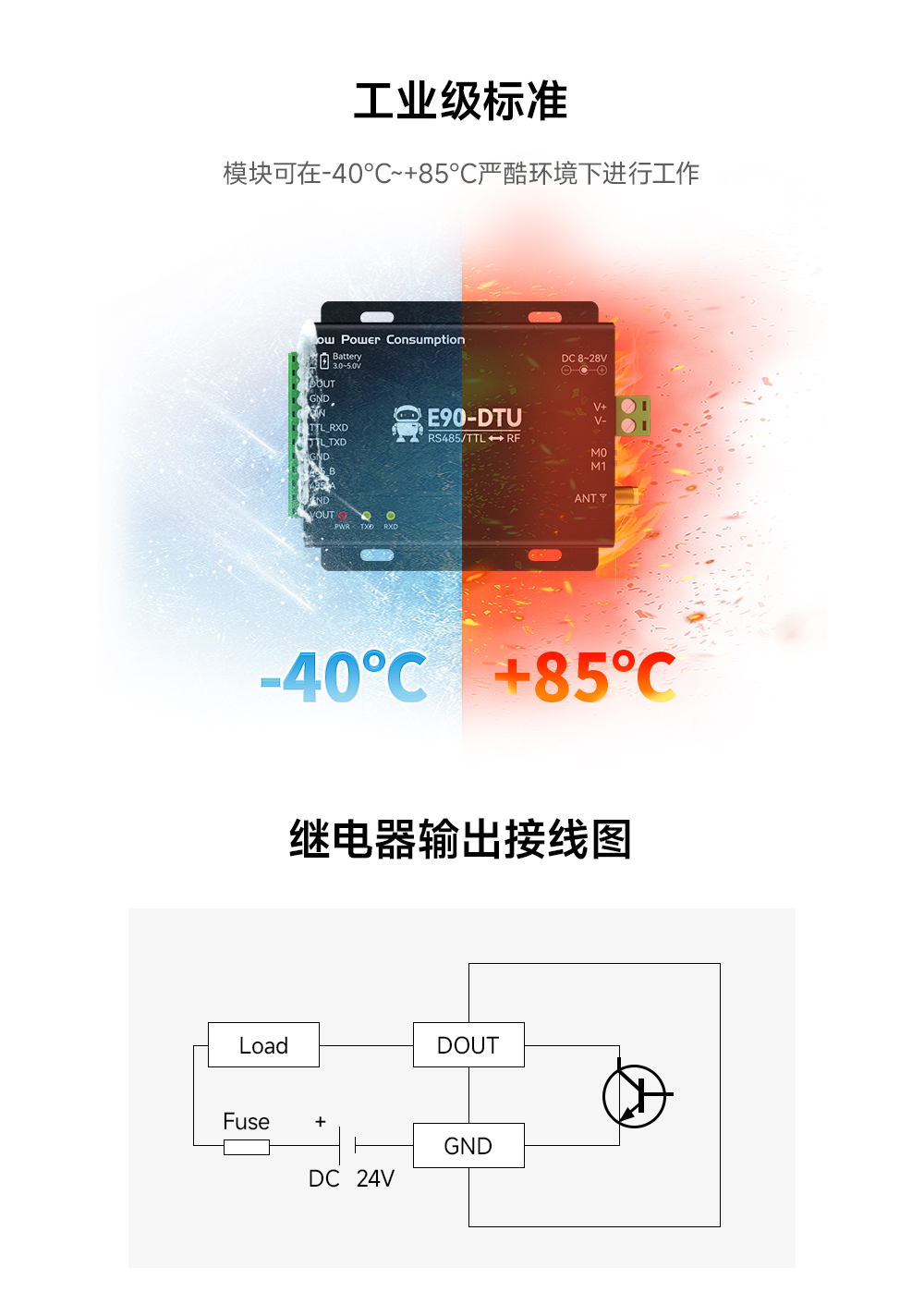 工業(yè)級(jí)無(wú)線數(shù)傳電臺(tái) 低功耗無(wú)線數(shù)傳電臺(tái)14