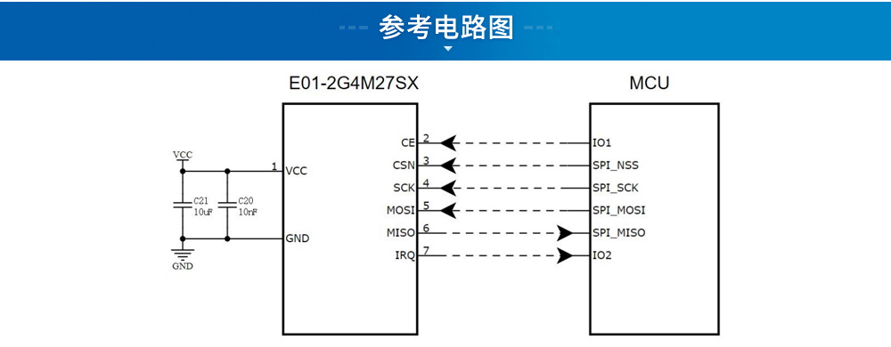 SPI貼片型無線模塊 (6)