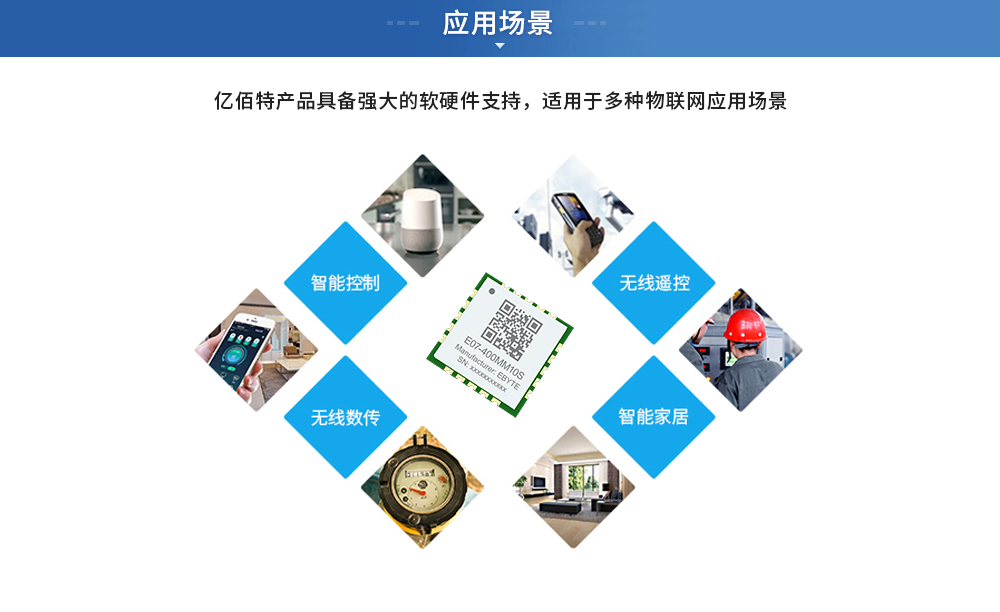 無線射頻模塊 (11)