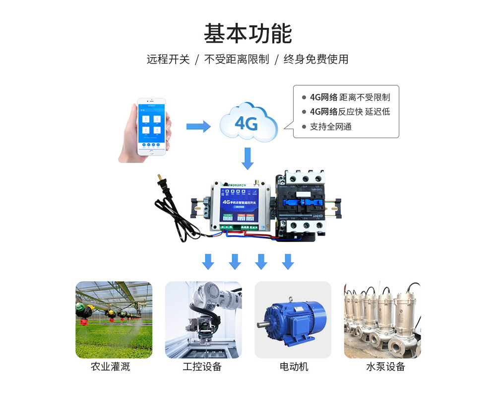 遙控開關(guān)功能特點 遙控開關(guān)功能特點