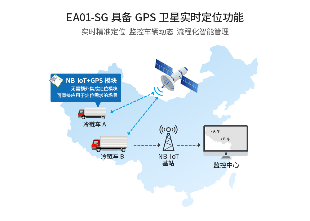 低功耗定位無(wú)線通信模塊 低功耗定位無(wú)線通信模塊
