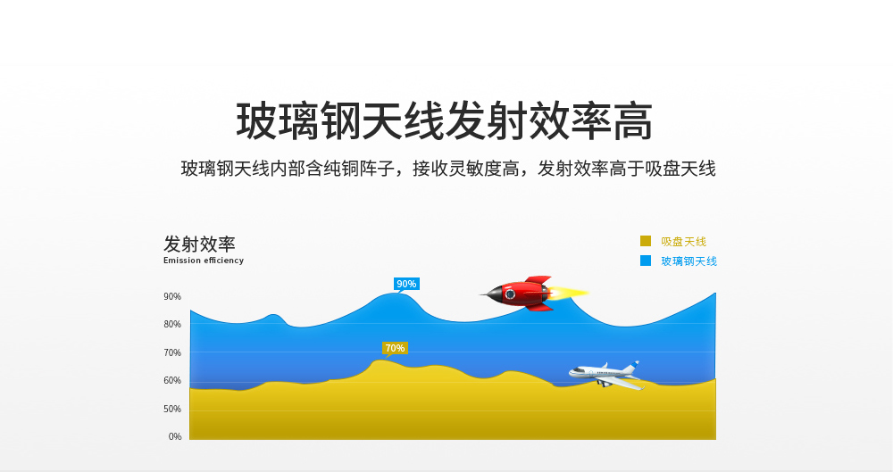 TX5G-BLG-20-(3) TX5G-BLG-20-(3)