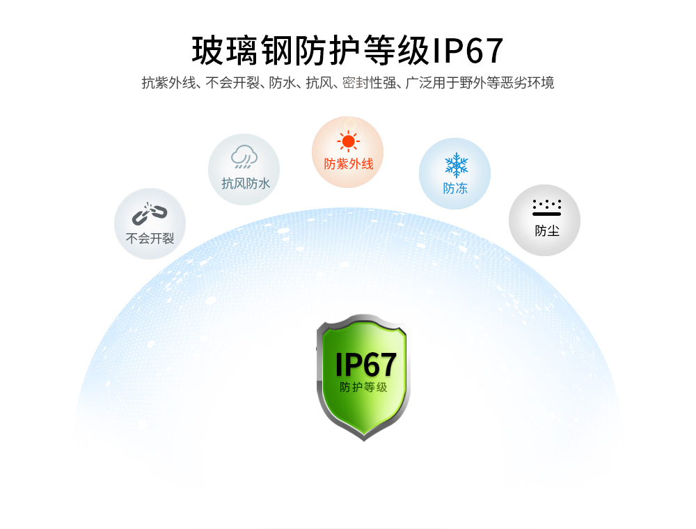 TX5G-BLG-20-(6) TX5G-BLG-20-(6)