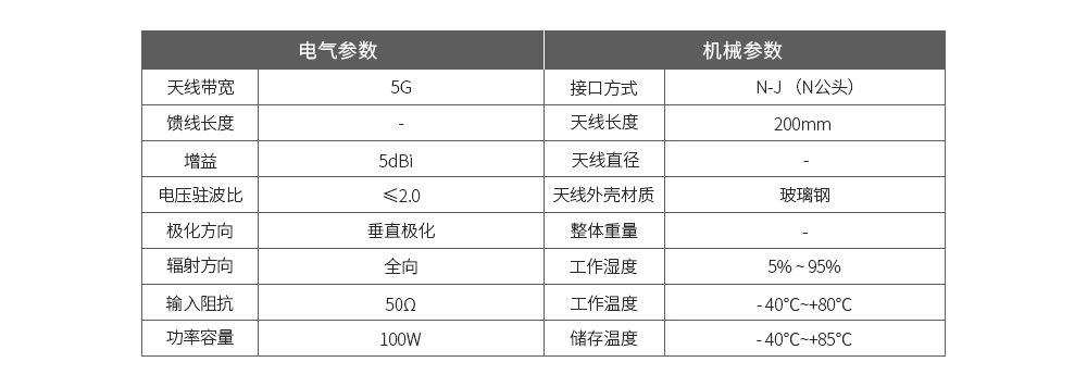 TX5G-BLG-20-(2) TX5G-BLG-20-(2)