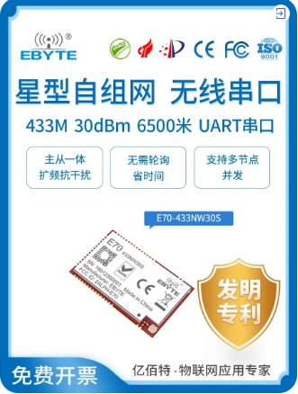 E70無線串口模塊