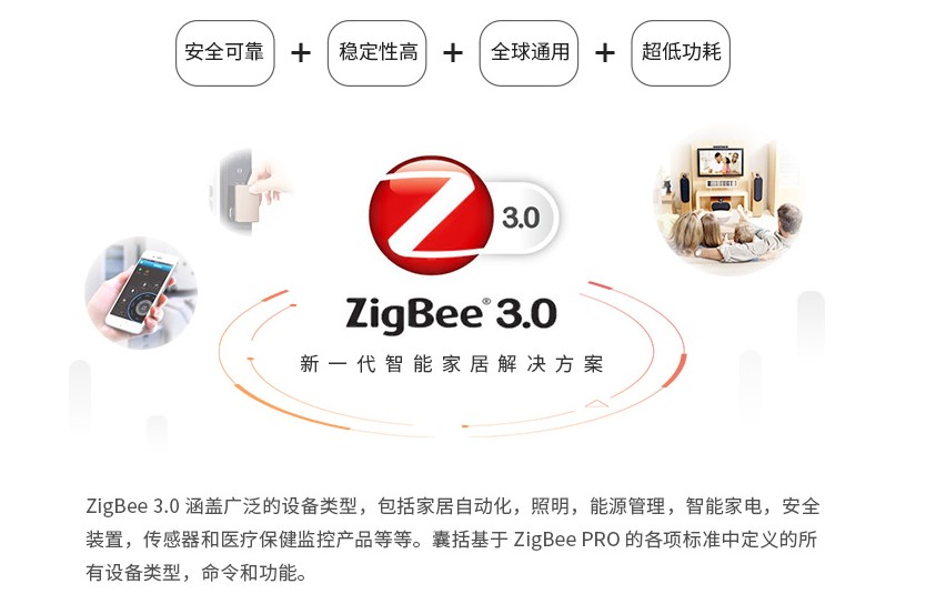 zigbee協(xié)議模塊 zigbee協(xié)議模塊