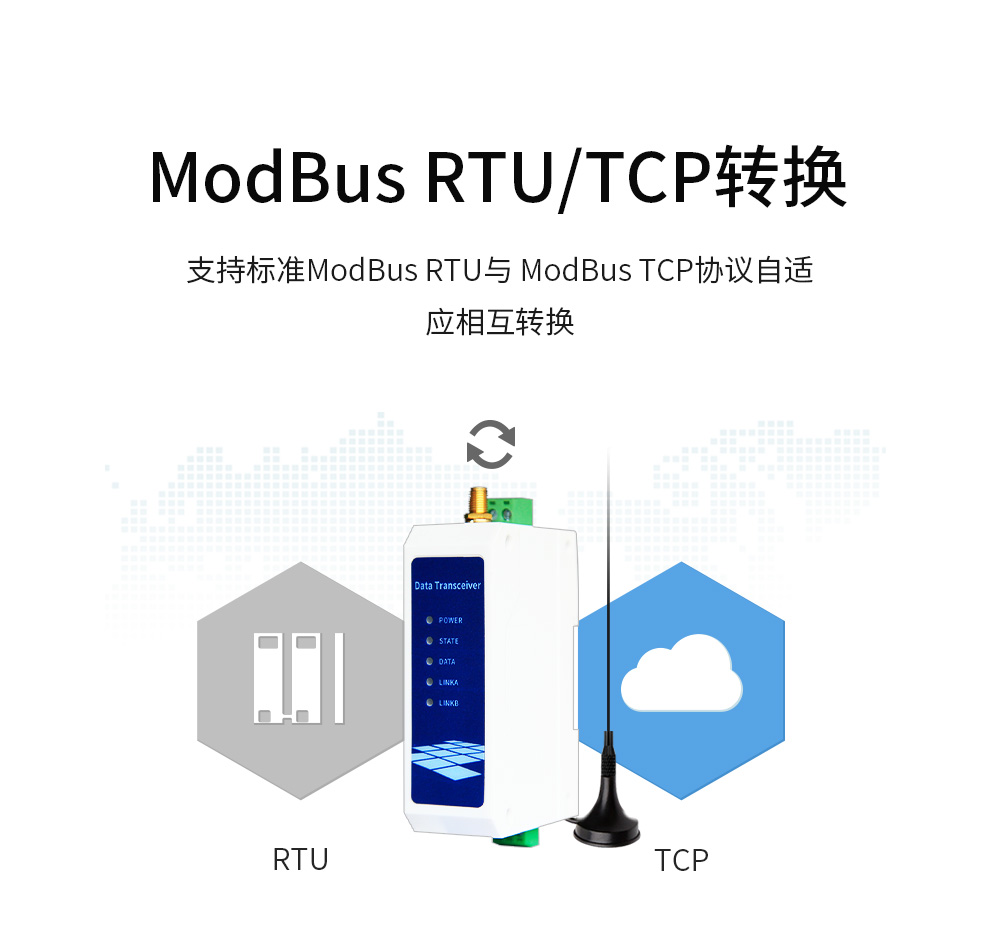 modbus協(xié)議TCP轉rtu存儲型網(wǎng)關 WiFi串口服務器modbus協(xié)議轉換