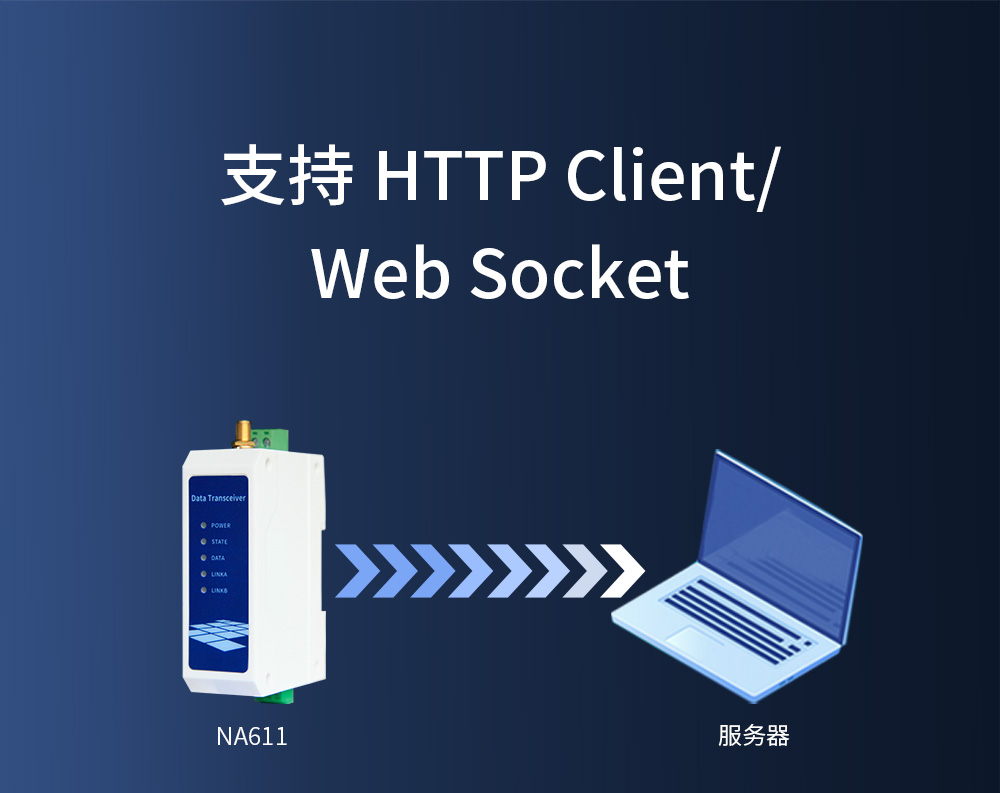 WiFi串口服務器http通信協(xié)議 WiFi串口服務器_14