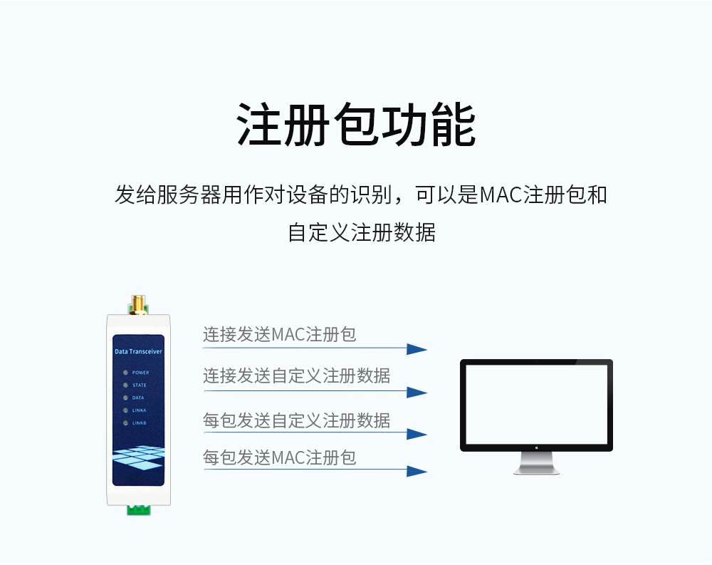 串口服務器通信協(xié)議 WiFi串口服務器_16