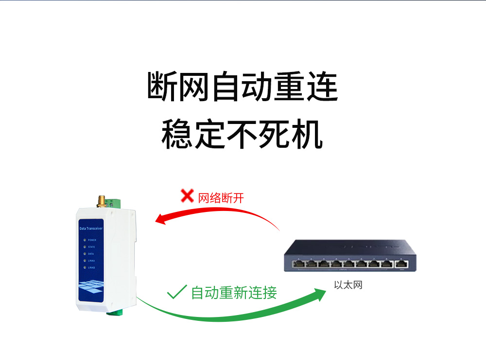 WiFi串口服務器以太網(wǎng)網(wǎng)關 WiFi串口服務器_15