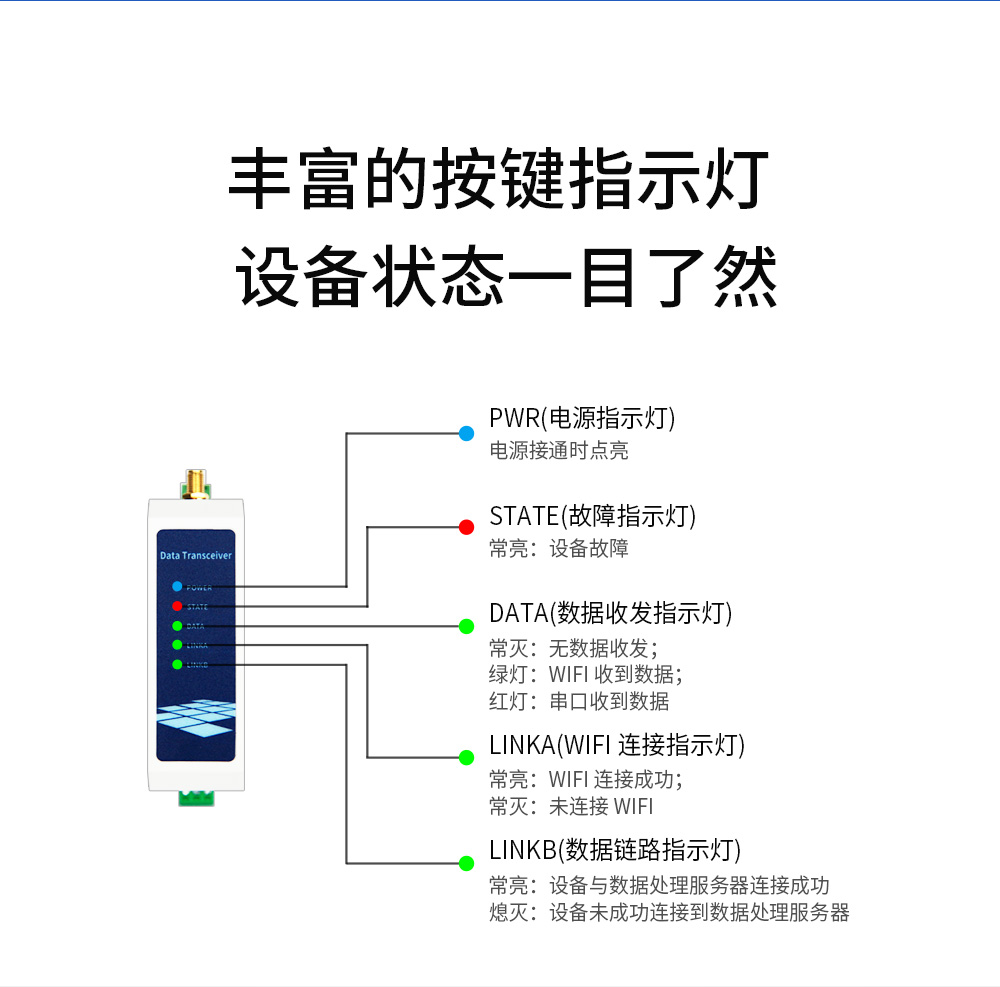 WiFi串口服務器應用 WiFi串口服務器_21