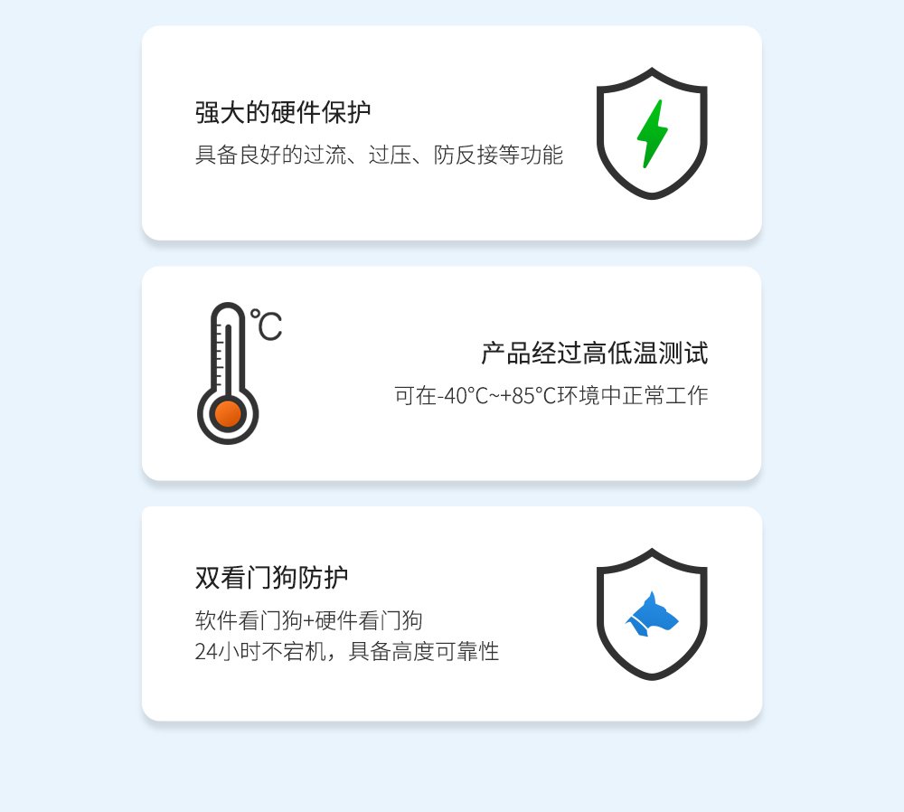 E32-DTU(433L20)-V8(官網）_06