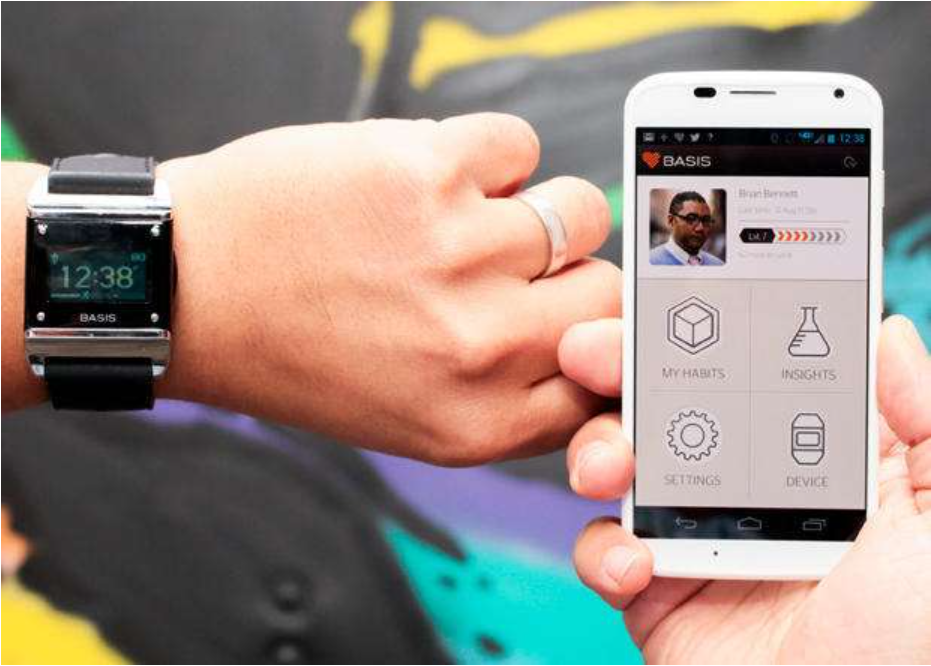 智能穿戴設(shè)備 智能穿戴設(shè)備