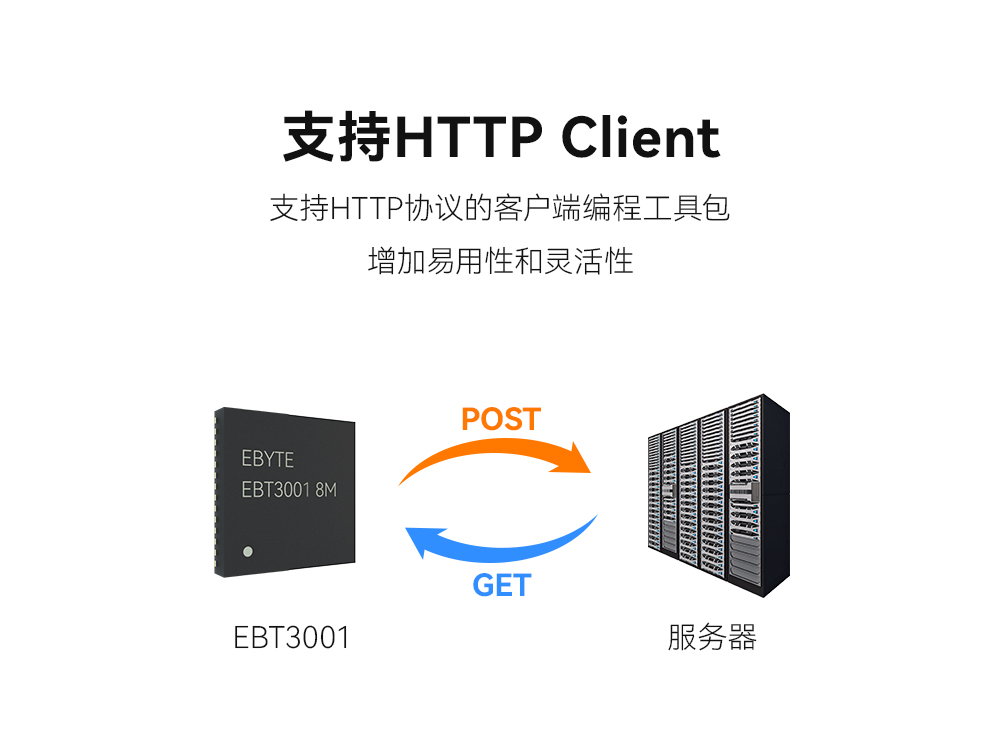 EBT3001-0609_15 EBT3001-0609_15