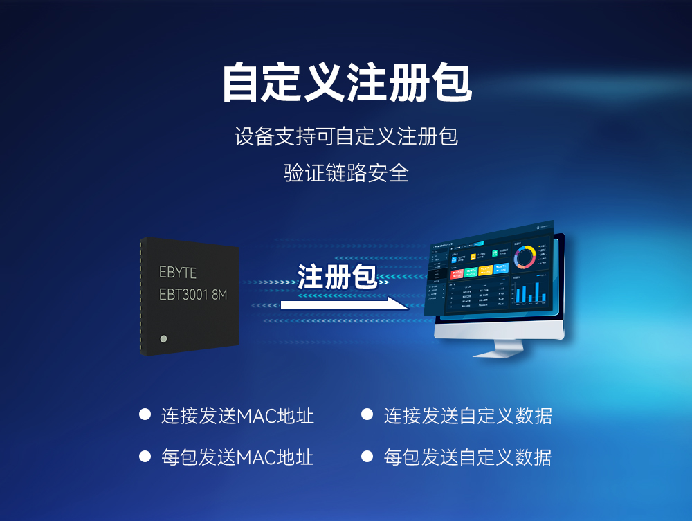 EBT3001-0609_16 EBT3001-0609_16