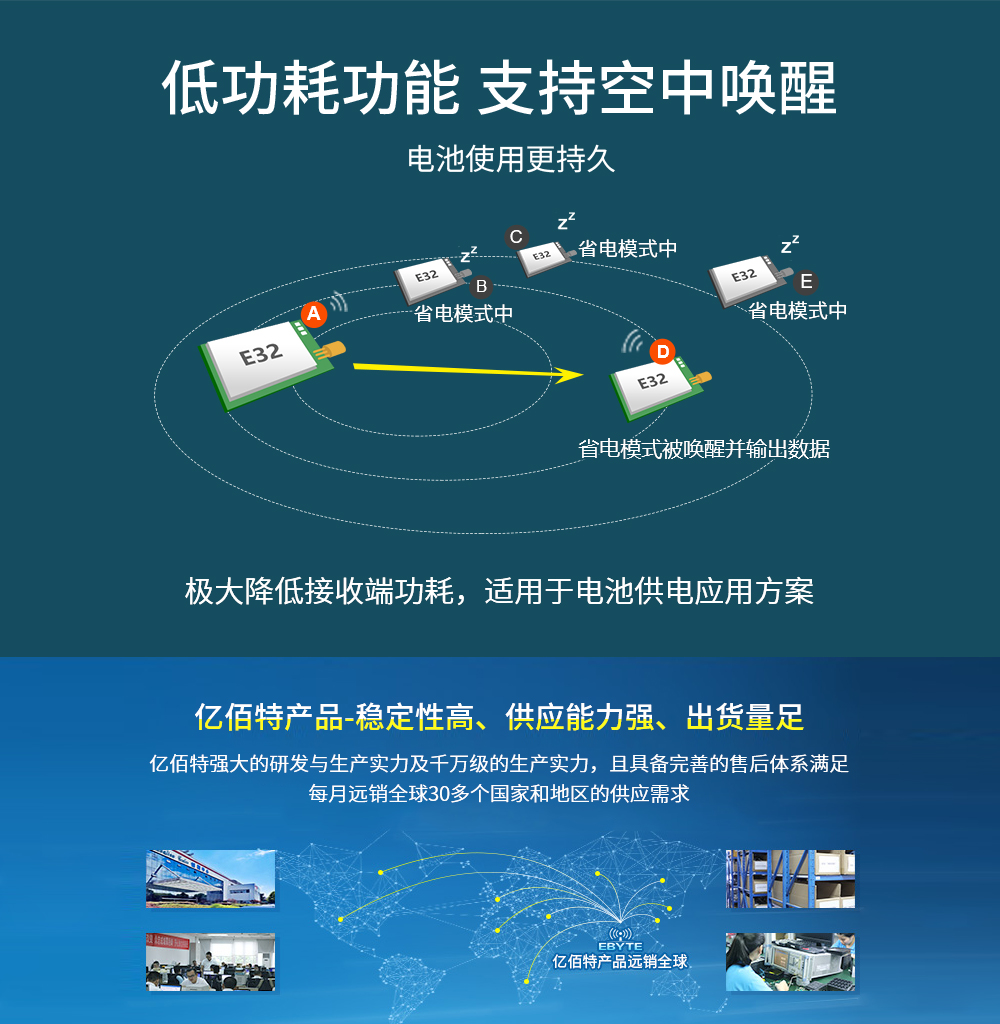 lora模塊無線通信_(tái)06