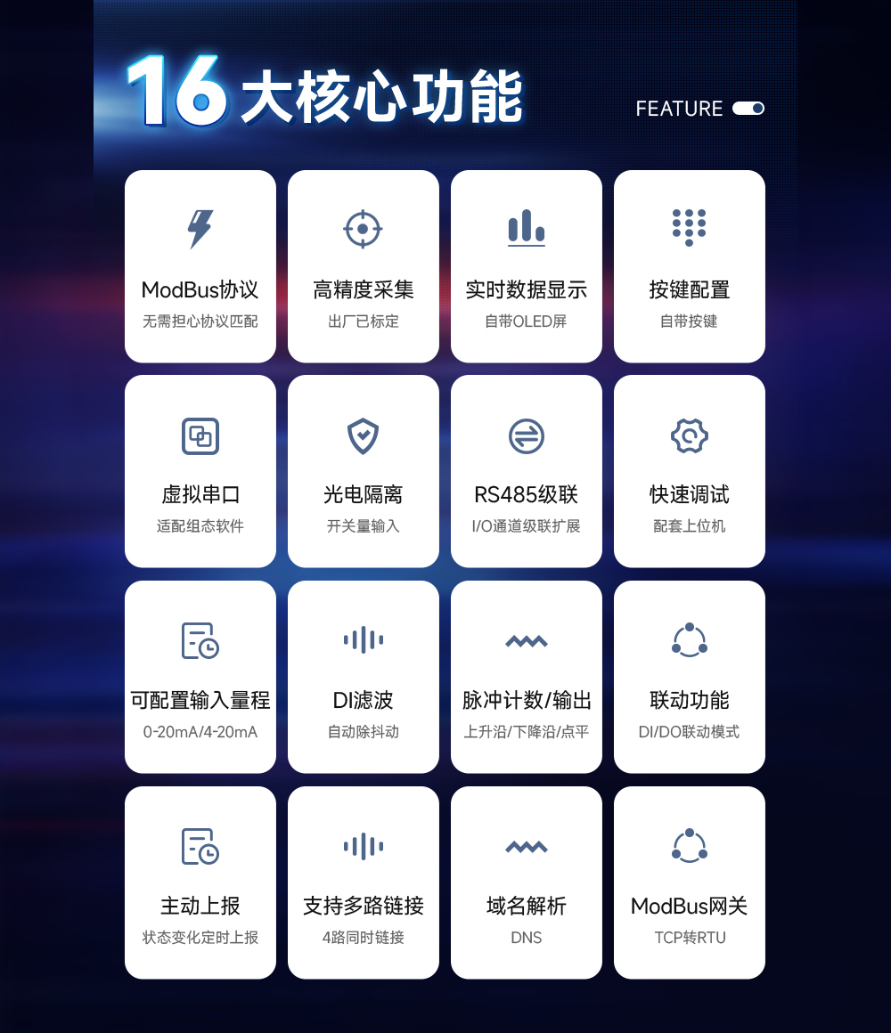 遠(yuǎn)程IO聯(lián)網(wǎng)模塊核心功能 ME31-522_02