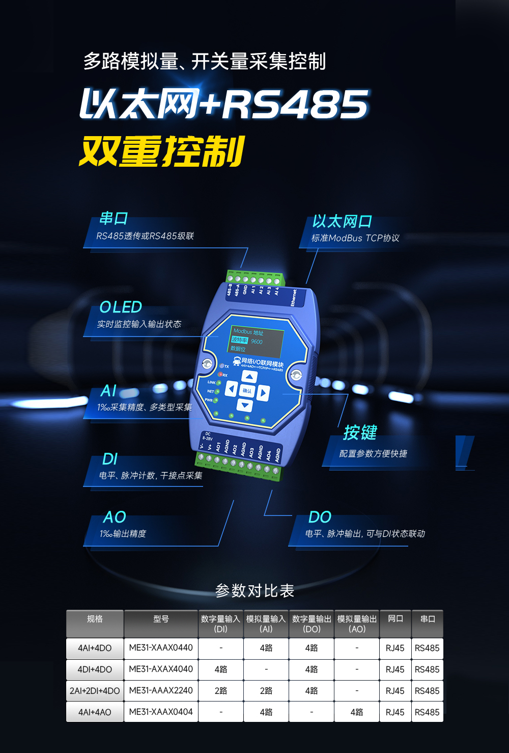 以太網(wǎng)/rs485開(kāi)關(guān)量采集模塊 ME31-522_01