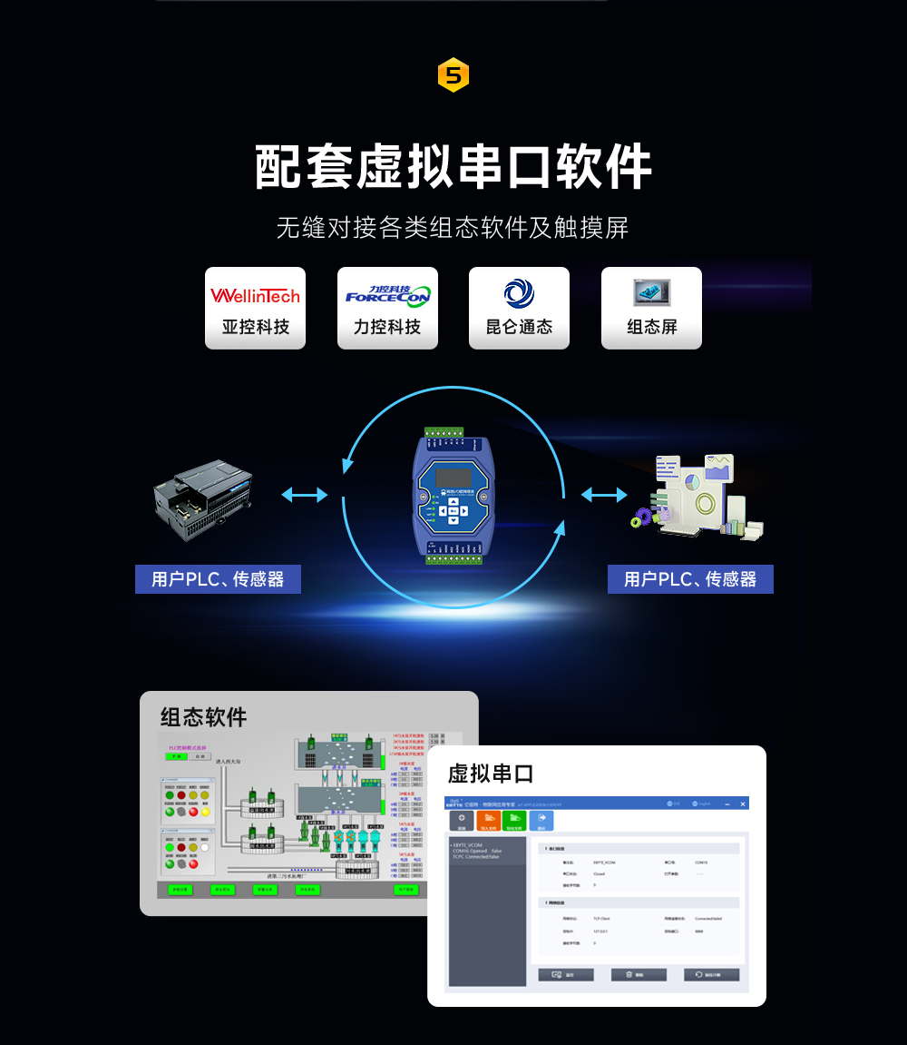 PLC組態(tài)IO聯(lián)網(wǎng)采集模塊 ME31-522_07