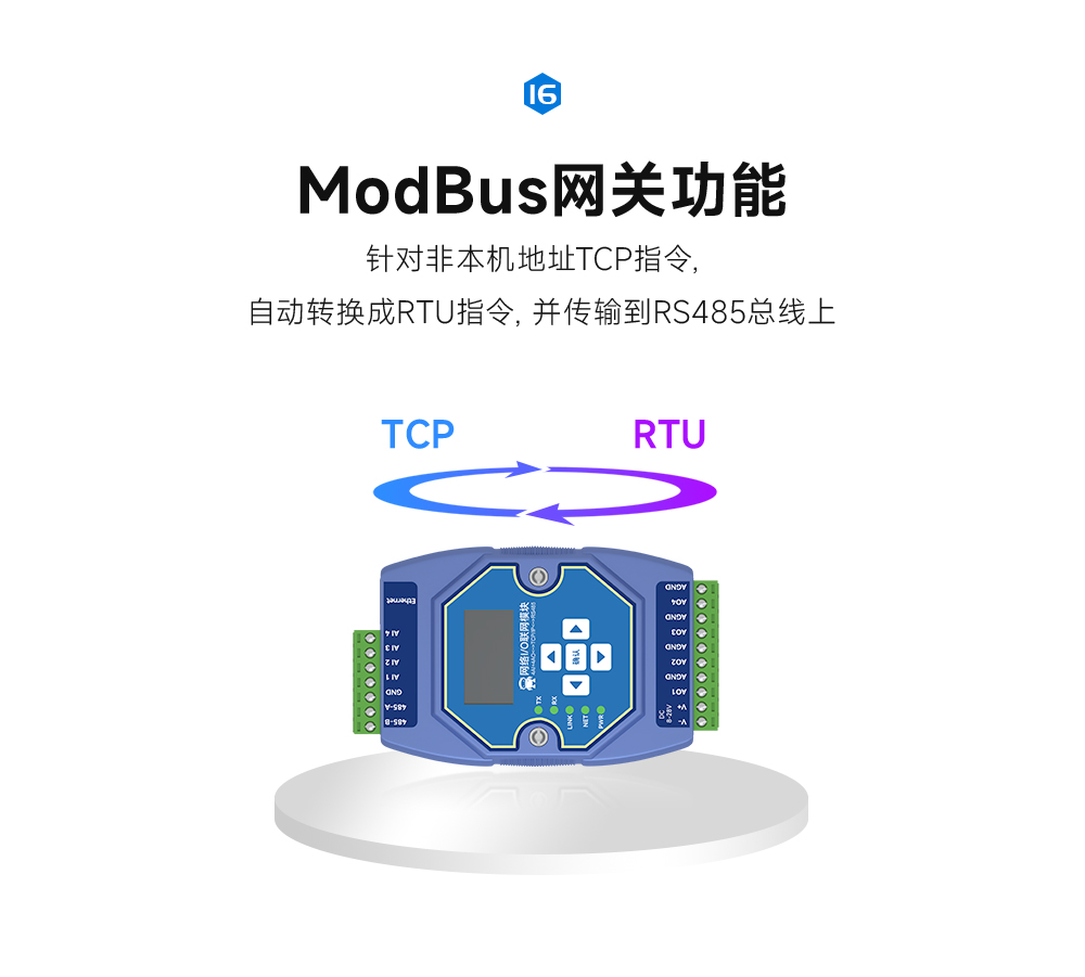 modbus網(wǎng)關(guān)功能 ME31-522_18
