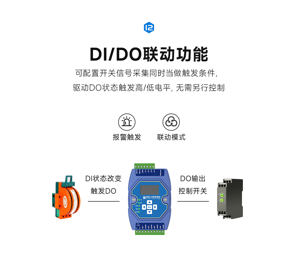 DI/DO采集聯(lián)動(dòng)功能 ME31-522_14