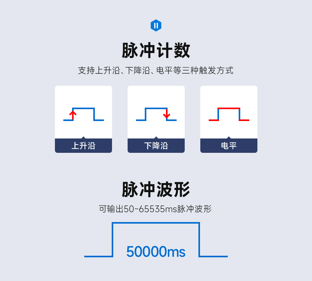 模擬量IO采集模塊脈沖 ME31-522_13
