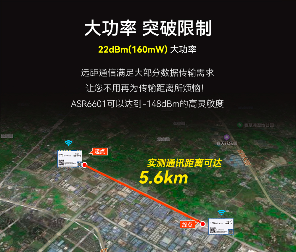 lora模塊通信距離