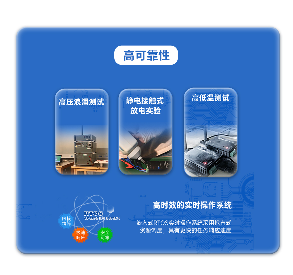 K61-DL20 開關(guān)量同步對(duì)傳模塊詳情_08