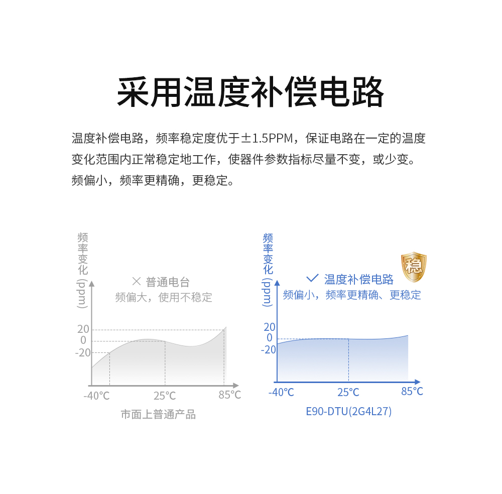 E95-DTU(400SL22-485)_21