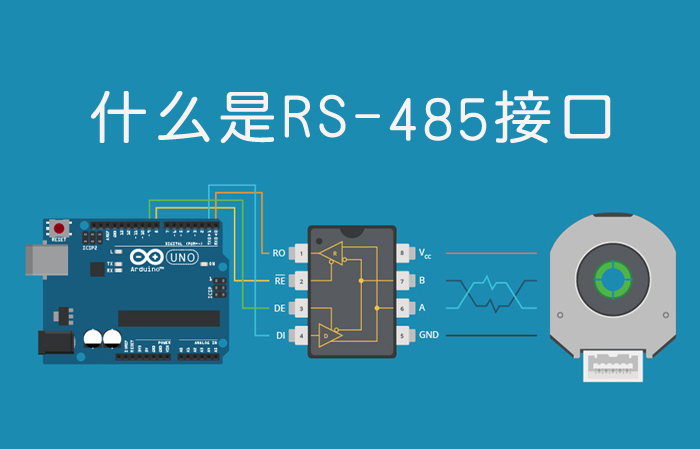 RS485總線為什么要加下拉電阻及其阻值計算公式詳解