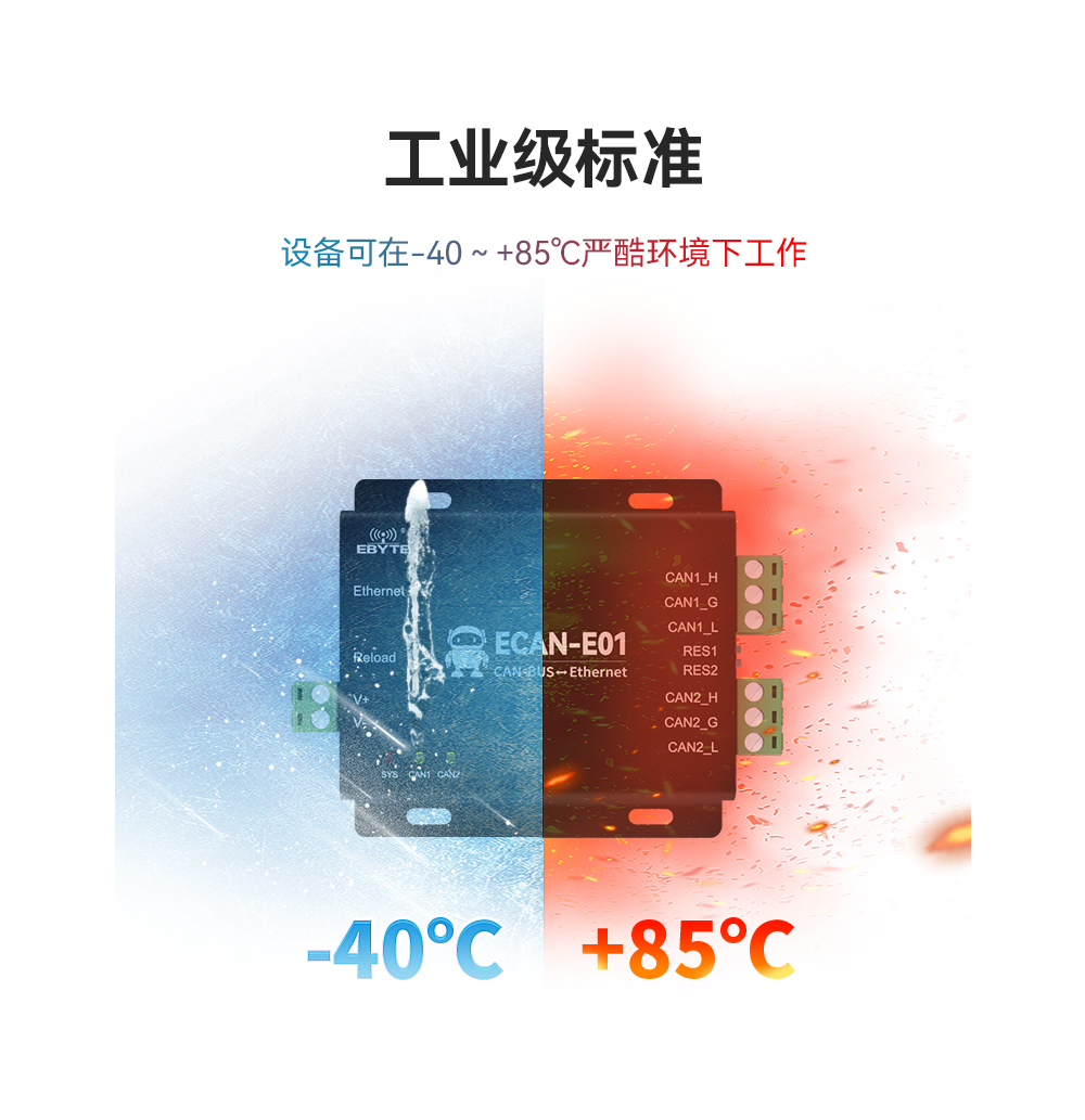 can協(xié)議轉(zhuǎn)換器12