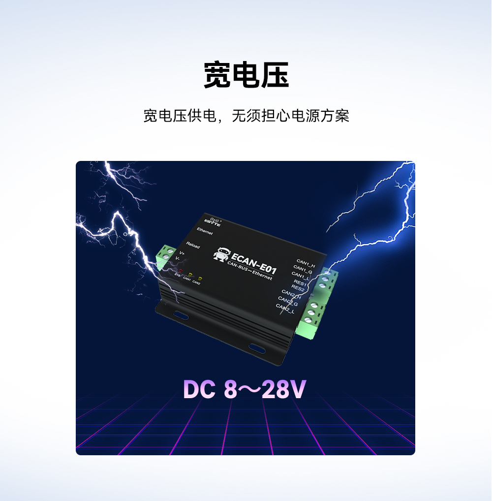 can協(xié)議轉(zhuǎn)換器13