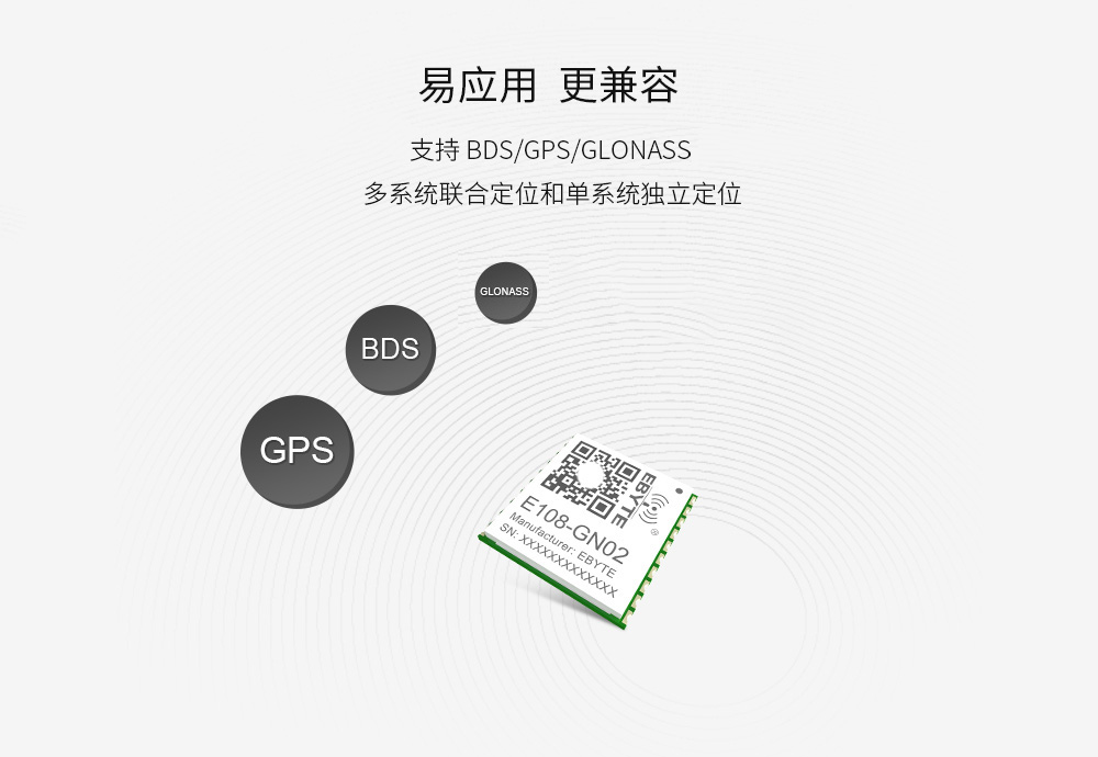 GPS北斗定位模塊 20227141711332507