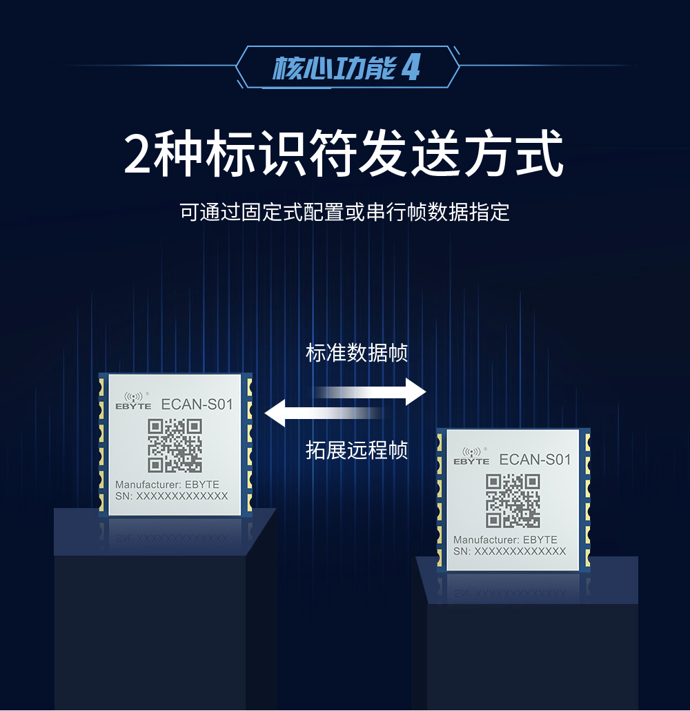 can模塊協(xié)議轉(zhuǎn)換器 ECAN-S01ECAN-S01-TB_07