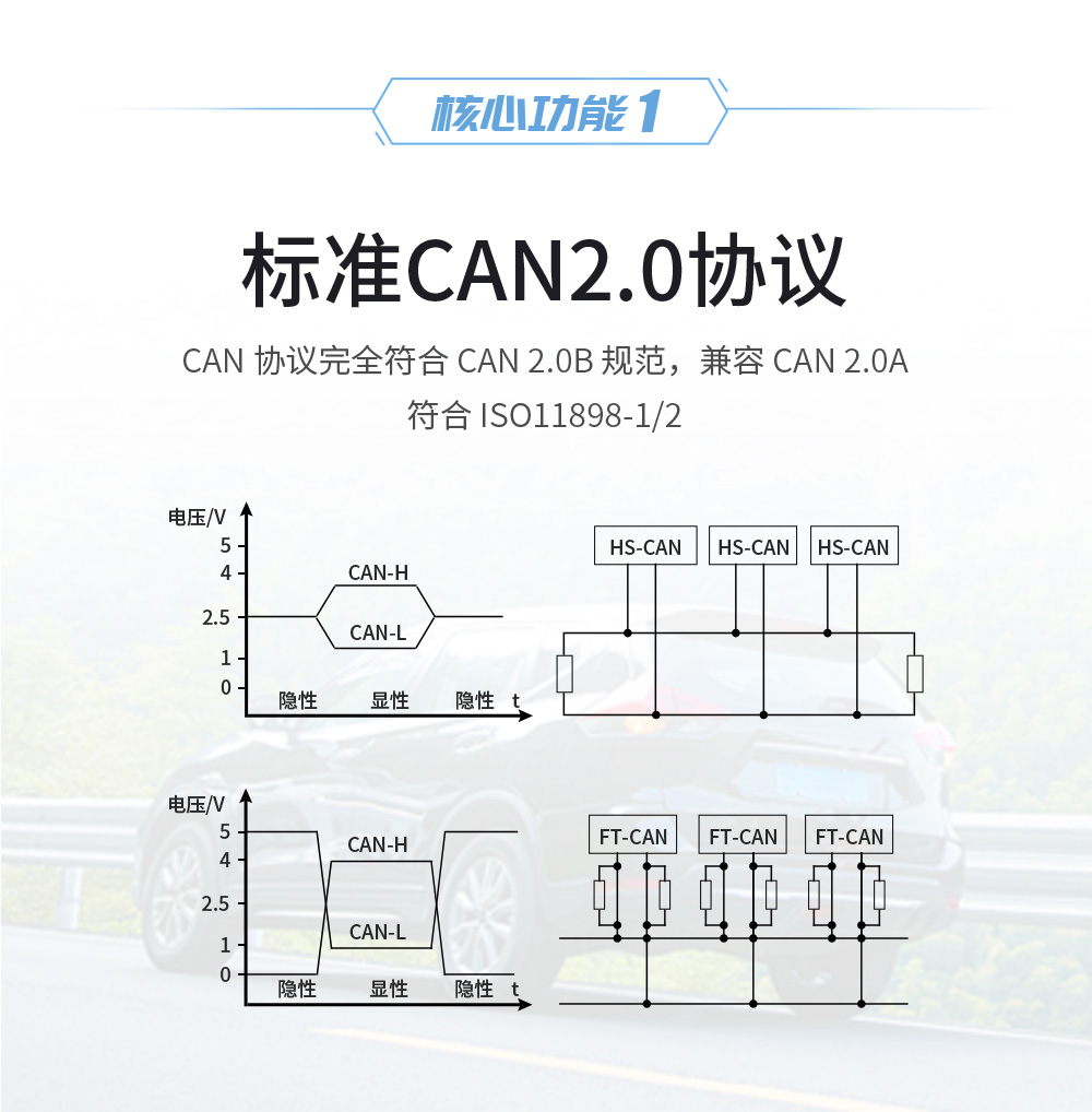 can協(xié)議模塊 ECAN-S01ECAN-S01-TB_03