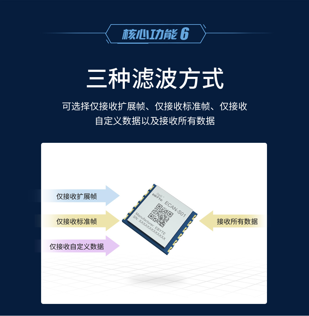 can總線協(xié)議轉(zhuǎn)換器通信濾波 ECAN-S01ECAN-S01-TB_10