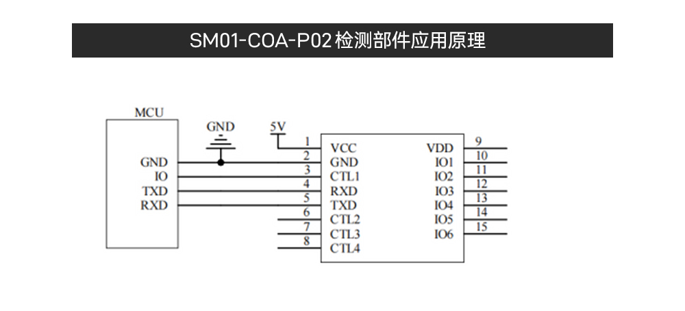 電池型一氧化碳傳感器探測器 合并詳情790_11
