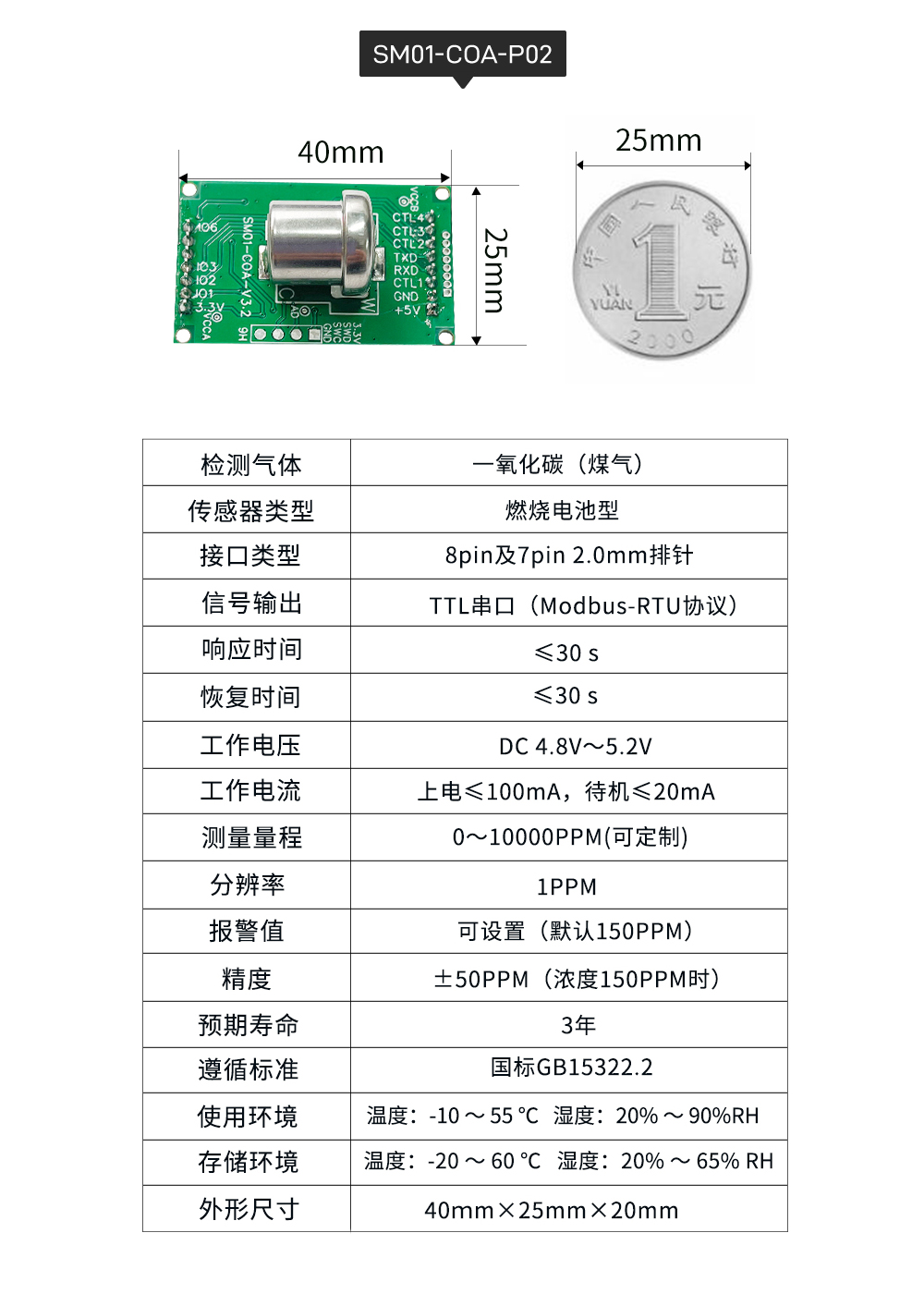 氣體傳感探測器 合并詳情790_05