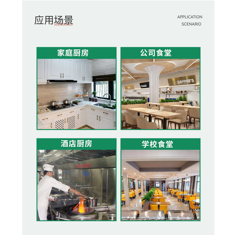 一氧化碳傳感器物聯(lián)網(wǎng)應(yīng)用場景 合并詳情790_12