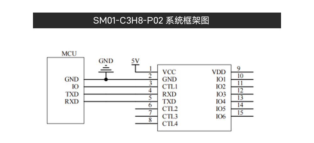 合并詳情790_10 合并詳情790_10