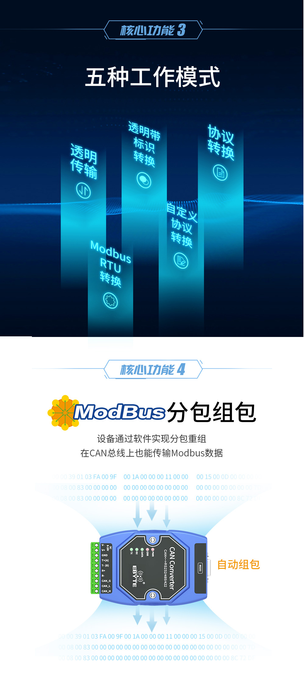 can總線協(xié)議轉(zhuǎn)換器3