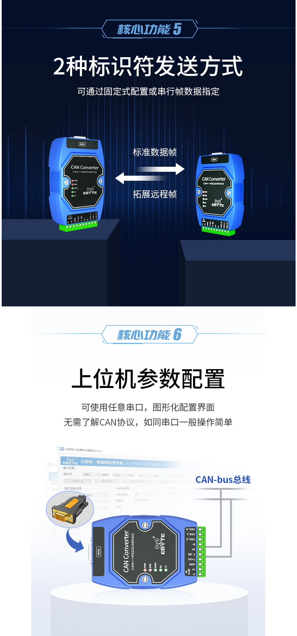 can總線協(xié)議轉(zhuǎn)換器4