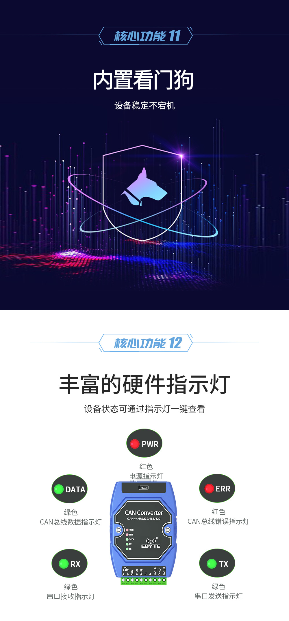 can總線協(xié)議轉(zhuǎn)換器7
